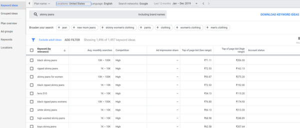 top ranking keywords on google keyword planner tool - How to Create Affiliate Marketing Content that Converts