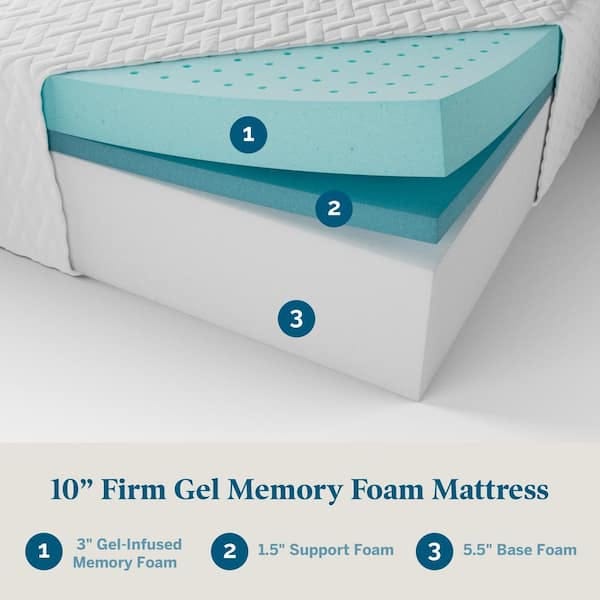 Memory Foam King Mattress: Sleep Like Royalty