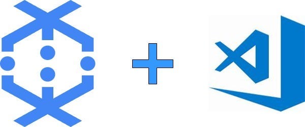 Entendendo um pipeline Apache Beam