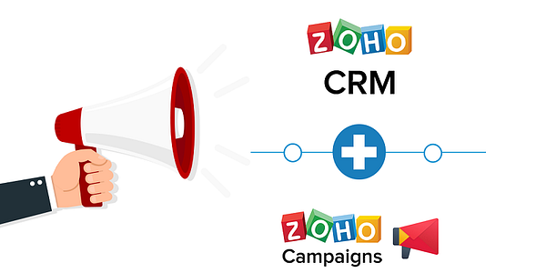 How to integrate Zoho CRM API with Zoho Campaigns for a mortgage company