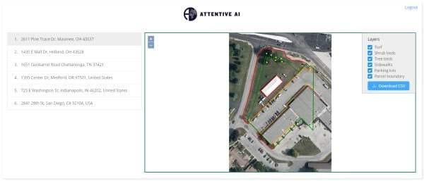 features list for landscape property and turf measurement