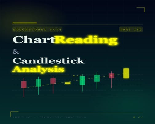 Chart Reading & Candlestick Analysis (Part III)