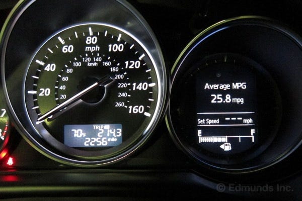 KPI — Car gauges