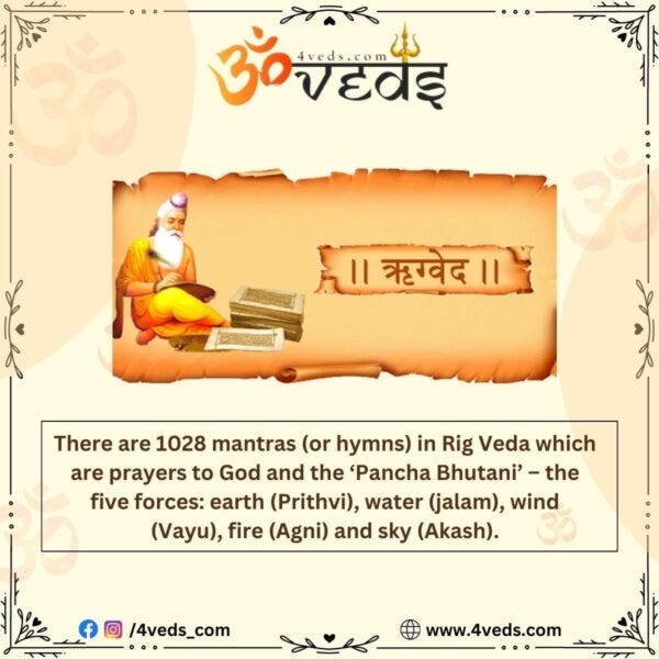 Rig Veda The First Scripture Of Hinduism 1