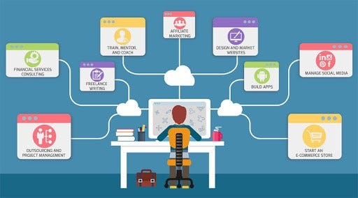 5 Skills Everyone Should Master in 2026 (If You Want to Stay Ahead)