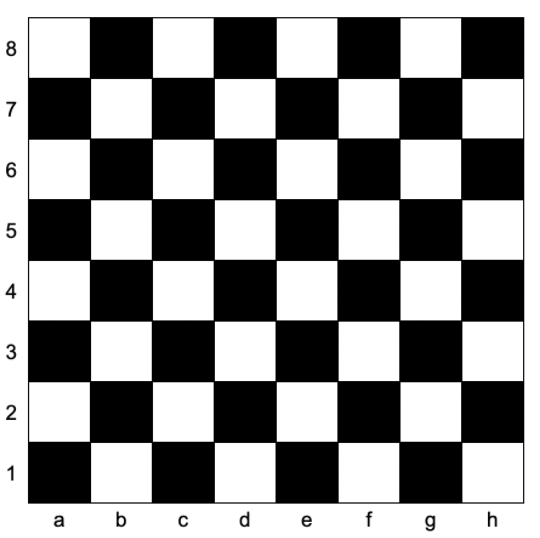Chess board unstop day 1 problem (100 days of code)