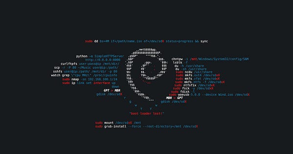 Linux & GIT Command CheatSheet