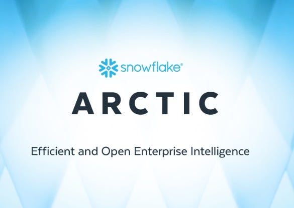 Snowflake Arctic: Unveiling an Efficient and Open-Source LLM for Enterprises