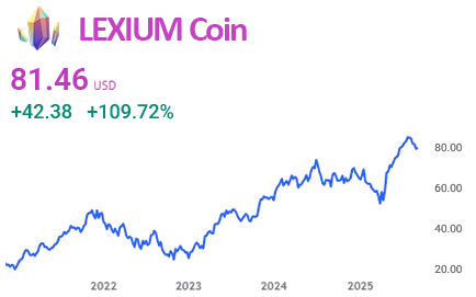 The Lexiumlimited.com Trap: A Florida Retiree’s $47,000 Lesson in Crypto-Forensics and Recovery