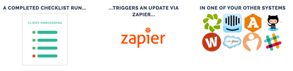 zapier-triggers