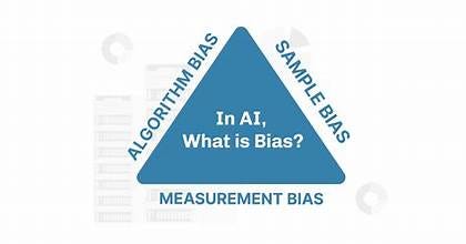 Understanding and Addressing Bias in Artificial Intelligence