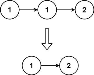 LeetCode: 83. Remove Duplicates from Sorted List (get solution with images)