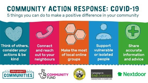 “Community Action Response: Covid-19”