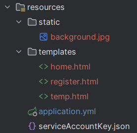 [SOLVED] CSS background-image not working with Spring Boot application