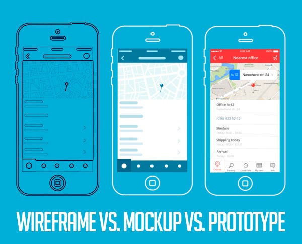 difference -between-wireframe-mockup-prototype