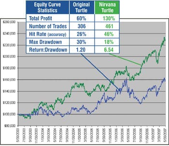 The 10 Classic Quant Strategies Every Serious Trader Should Understand Before Touching Machine…