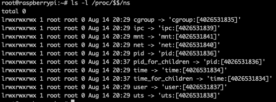 Containers debug with nsenter