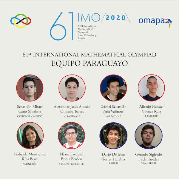 participantes paraguayos de la IMO 2020