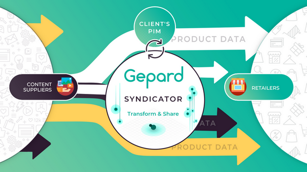 Gepard Syndicator operating scheme