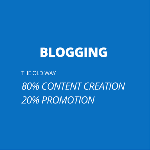 Blogging the old way