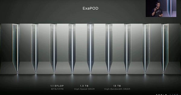 Tesla’s Ascent: Musk Fuels AI Revolution in the Race for Automotive Supremacy