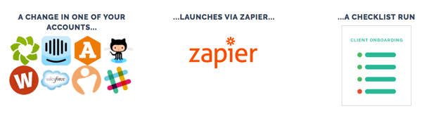 zapier-actions