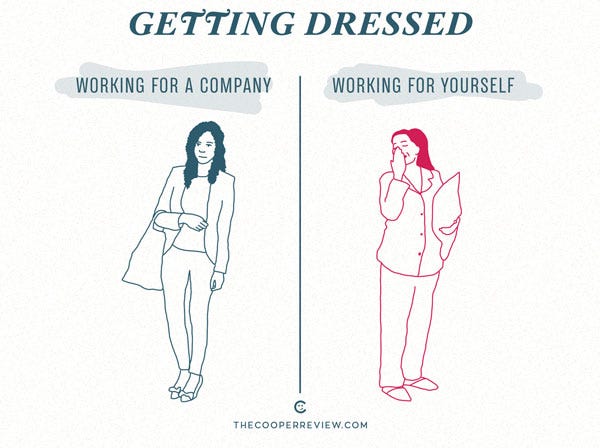 The importance of getting dressed when working for yourself 