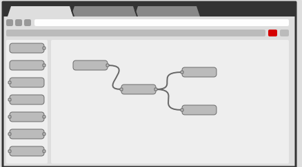 IoT Series: Memulai, Persiapan Dengan Node-RED