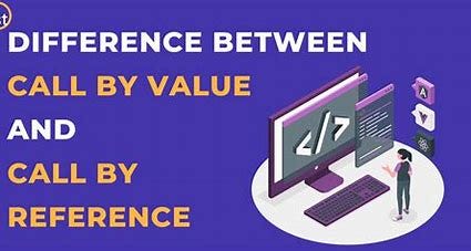Understanding Java’s Call by Value and Call by Reference