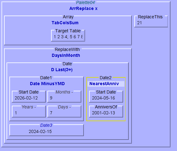 The Computer That Writes Its Own Code —The  Ac28R and its visual Inverts