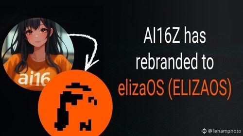 You Received 6x Your AI16Z Tokens. Now What? The Honest ELIZAOS Investor Guide for 2026