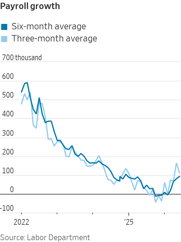 No Longer Just the Megacaps: Average Stocks Lead the Way.