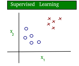 ai and ml companies