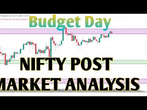 Nifty Post Market Report |06.03.2026|
