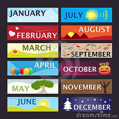 Q#104: Percent of months logged in