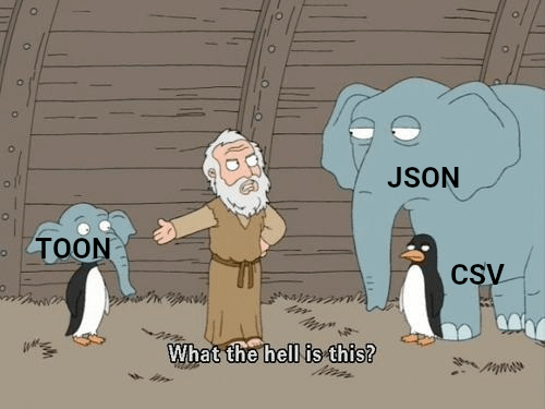 We Tested TOON for Token Efficiency, and found some usefull cases