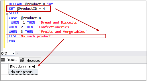 Cara Membuat Query SQL Pertama dengan ChatGPT untuk Pemula