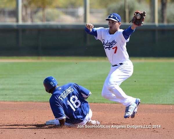 In case you missed it: Josh Beckett believes, by Jon Weisman