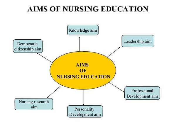 sana-parveen-ansari-what-is-the-aim-of-education