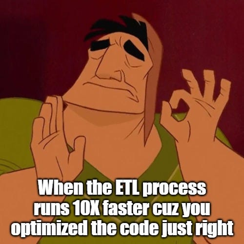 ETL Pipelines using Apache Beam in Java