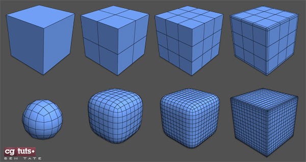 How to Create 3D Models for Games - Box/Subdivision Modeling