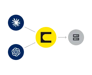 Secure Data in AI: How to Give ChatGPT and Claude Access in 2026