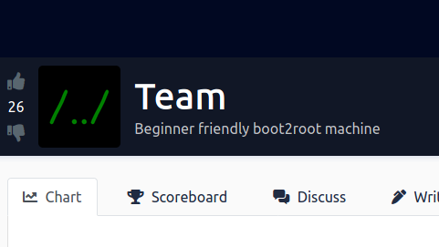 Team Tryhackme Writeup