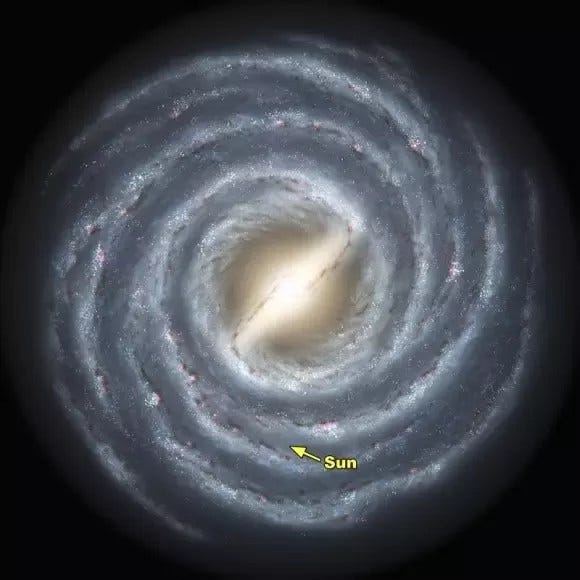 Why do we see the same constellations for ages-