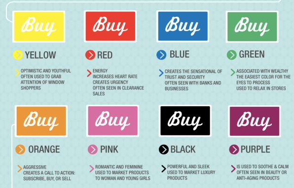 The Colors of Marketing