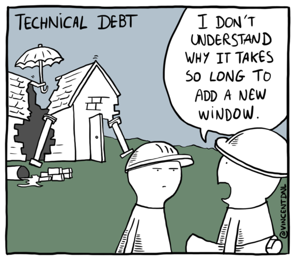 A meme related to technical debt