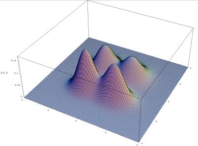 Explaining Life from the Lens of Reinforcement Learning