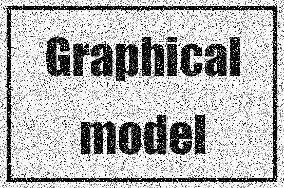 Implementation of Noise Reduction Using Graphical Model