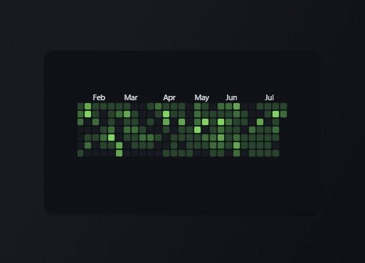 Week 8 — Part 2: How I Automated CloudFormation Deployments with GitHub Actions Pull Requests