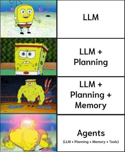 The Graph Algorithm Behind AI Agents: Building a DAG Scheduler in JS